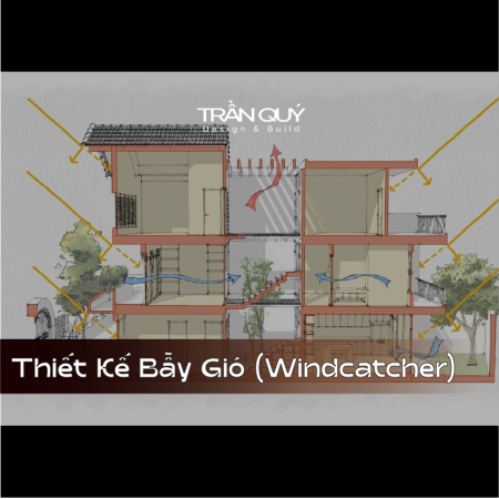 Nhà Mặt Phố Bí Bách: Thiết Thiết Kế Bẫy Gió (Windcatcher) Lấy Gió Tự Nhiên Vô Nhà